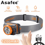 New LED 5 Modes Rechargable Head lamp F66