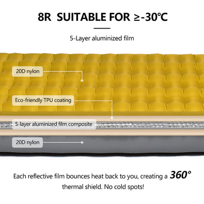 Widesea  R8 Square Inflatable Pad