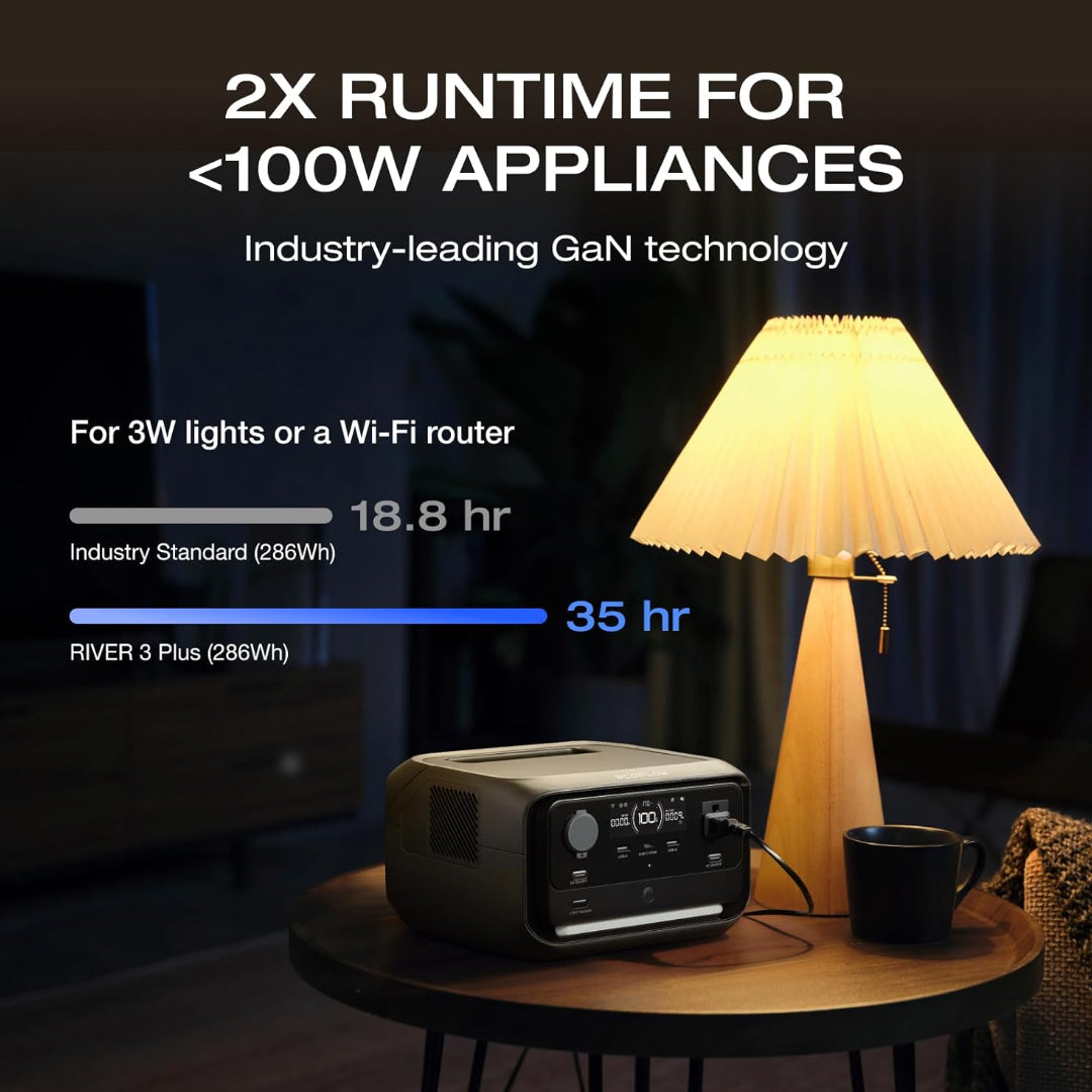 ECOFLOW Portable Power Station RIVER 3 Plus 600W (X-Boost 1200W)