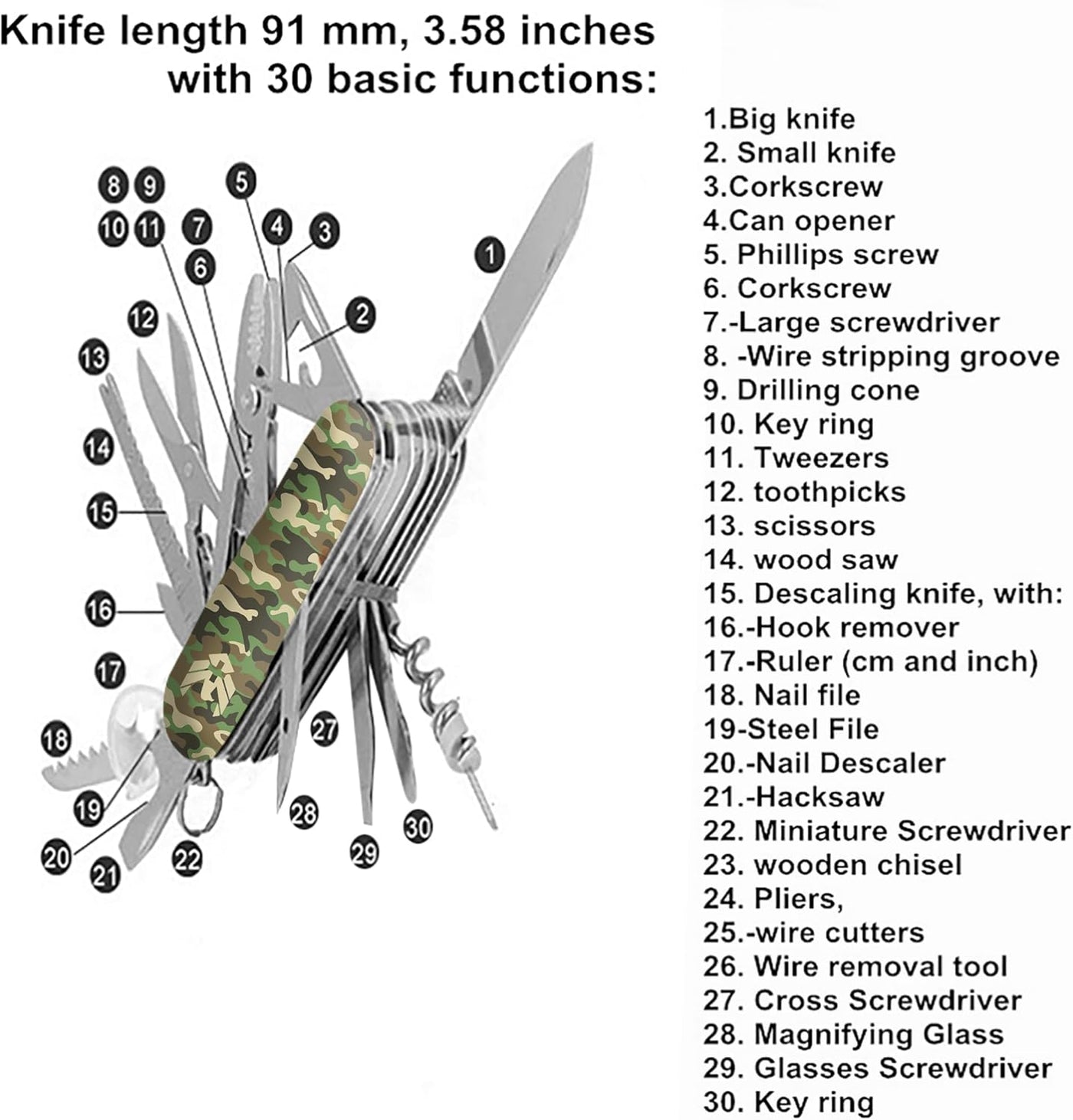 30-in-1 Classical Premium Pocket Multi Tool
