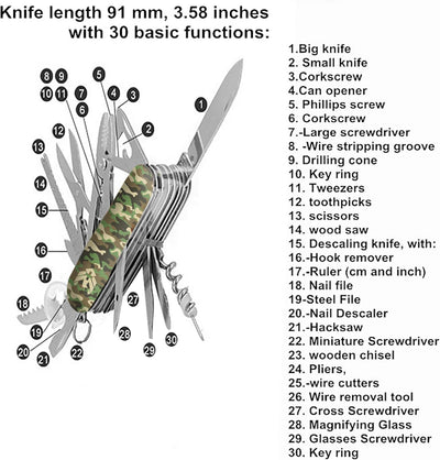 30-in-1 Classical Premium Pocket Multi Tool