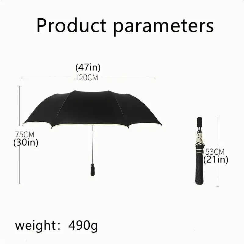 Double Fold Folding Umbrella