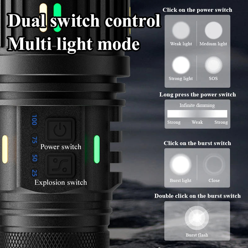 COBA Ultra Bright 100w White Laser Long-Range Flashlight G400