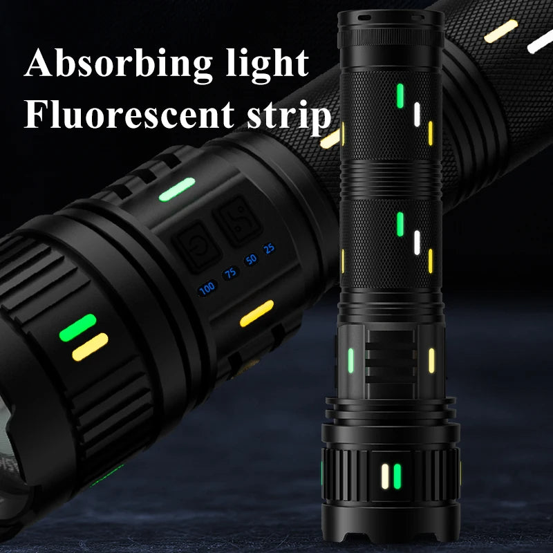 COBA Ultra Bright 100w White Laser Long-Range Flashlight G400
