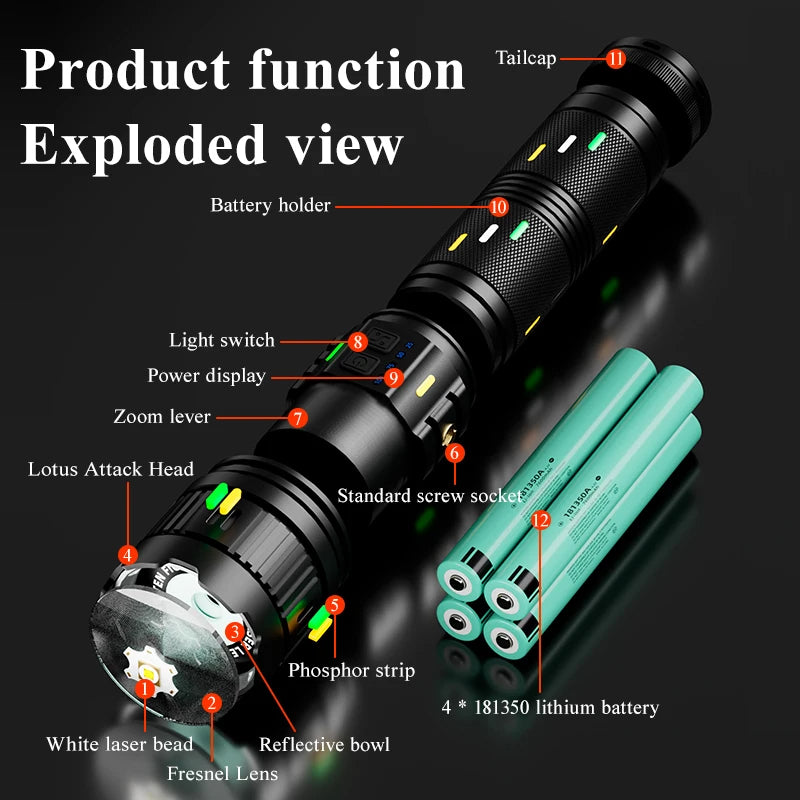 COBA Ultra Bright 100w White Laser Long-Range Flashlight G400