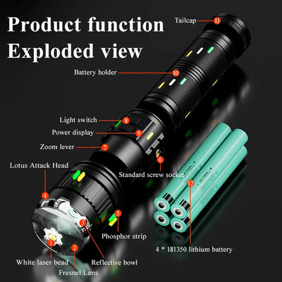 COBA Ultra Bright 100w White Laser Long-Range Flashlight G400