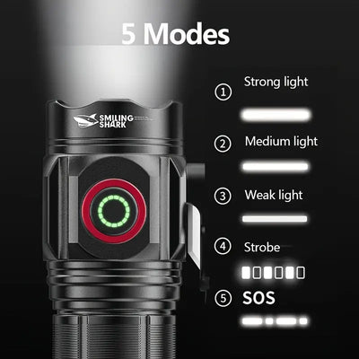 Super Powerful 4 LEDs Mini Flashlight