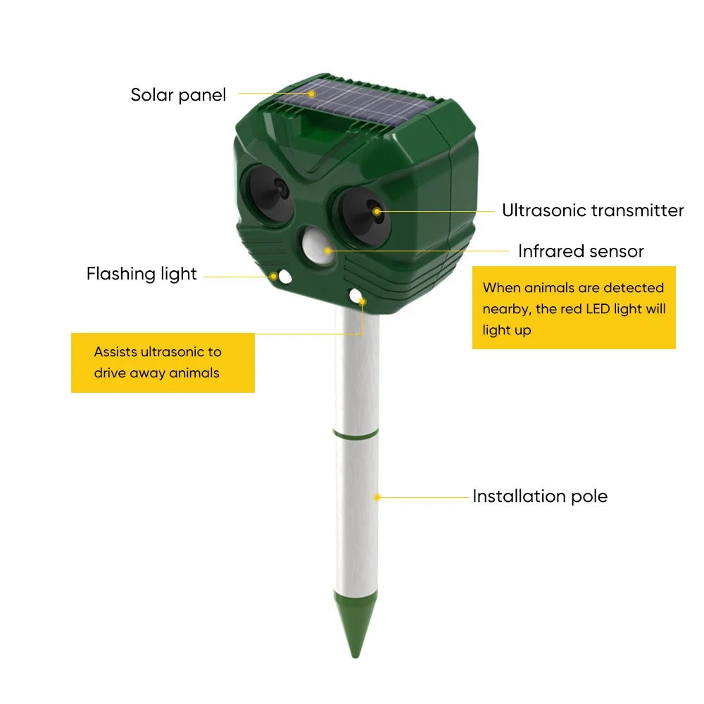 Solar Powered Animal Repellant USB Charging AI-906