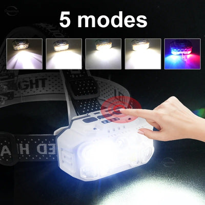 3000 Lumens LED Headlamp Headlight USB-C Rechargeable