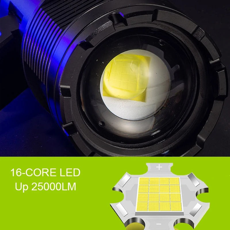 Pro 30W 16Core LED+COB Handheld Searchlight Zoomable