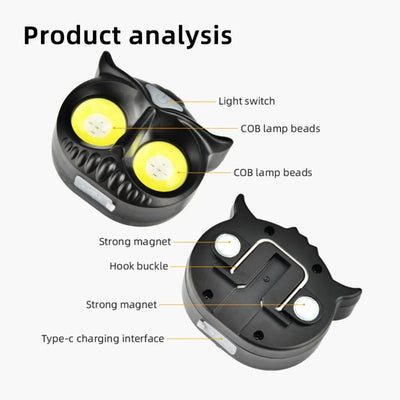 OWL Creative Bright Light Headlamp