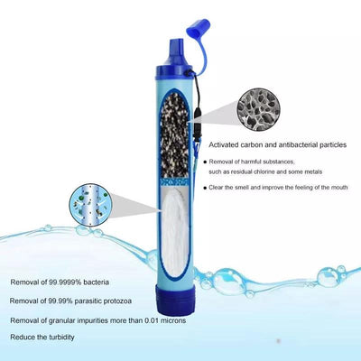 Water Purifier Filter Straw