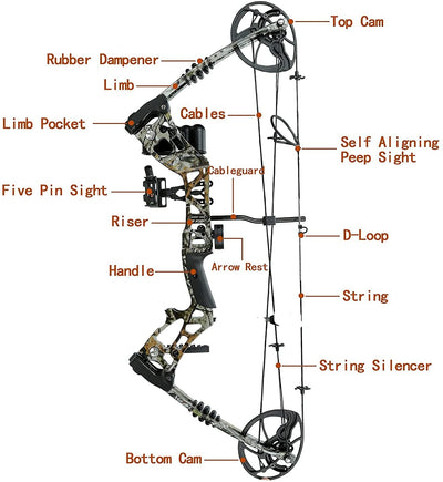 Archery 15-45lbs Compound Bow