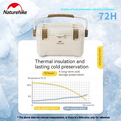Naturehike 72H Cooler 45L Ice Box